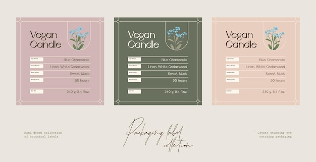 Karta z trzema planami